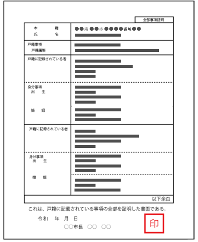 戸籍謄本（全部事項証明書）