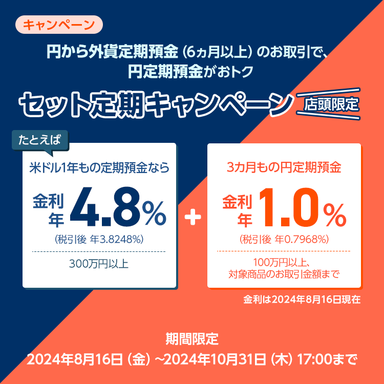 【店頭限定】セット定期キャンペーン　円から外貨定期預金(6ヵ月以上)のお取引で、円定期預金がおトク