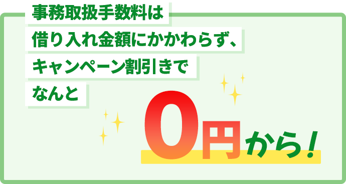 住宅ローン】選べる！金利・事務取扱手数料優遇キャンペーン（借り換え