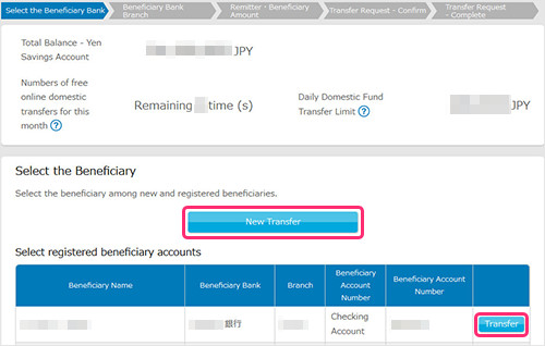 how-to-make-a-domestic-fund-transfer-sbi-shinsei-bank