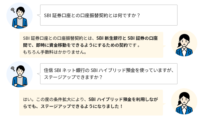 SBI証券口座との口座振替契約についての質問と回答