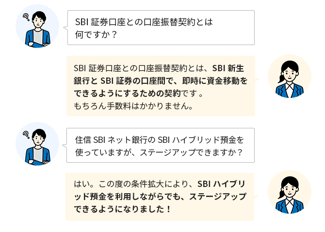 SBI証券口座との口座振替契約についての質問と回答