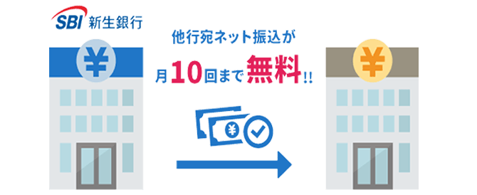 他行宛ネット振込が月10回まで無料!!