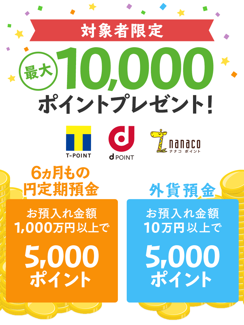 最大10,000ポイントプレゼント！6ヵ月もの円定期預金お預入れ金額1,000万円以上で5,000ポイント 外貨預金お預入れ金額10万円以上で5,000ポイント