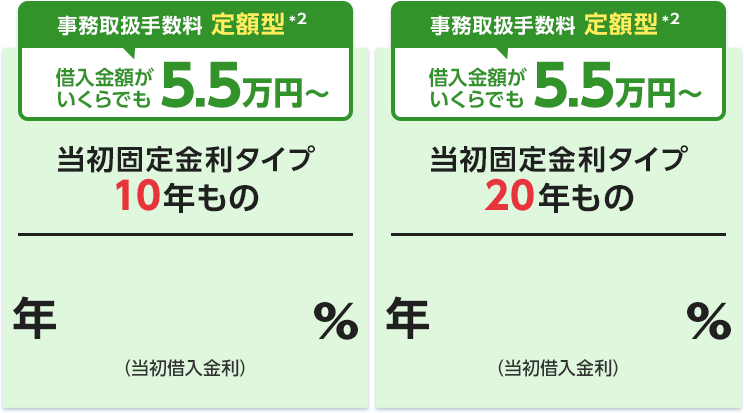 変動金利（半年型）タイプ＜変動フォーカス＞　当初固定金利タイプ たとえば20年固定