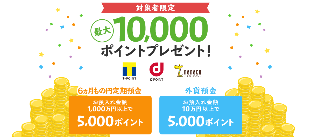 最大10,000ポイントプレゼント！6ヵ月もの円定期預金お預入れ金額1,000万円以上で5,000ポイント 外貨預金お預入れ金額10万円以上で5,000ポイント