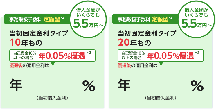 変動金利（半年型）タイプ＜変動フォーカス＞　当初固定金利タイプ たとえば20年固定