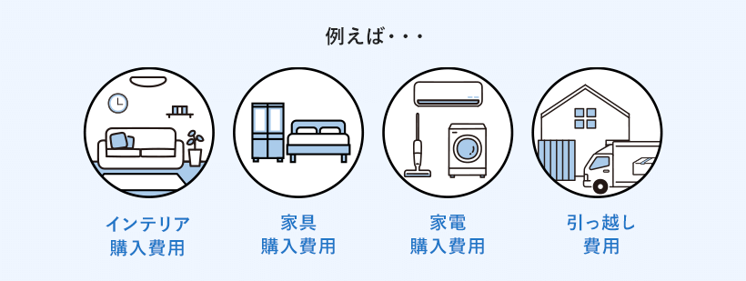 住宅 コレクション ローン 家具 費用