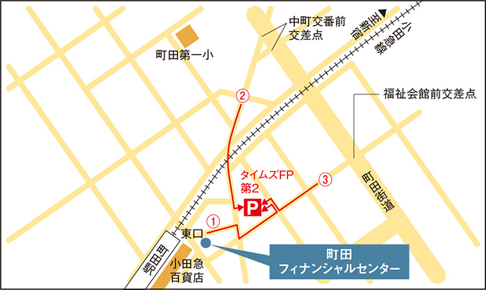 町田フィナンシャルセンター所定の駐車場案内図